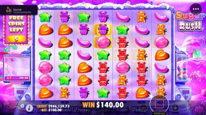 Game slot online Sugar Rush dengan bonus melimpah