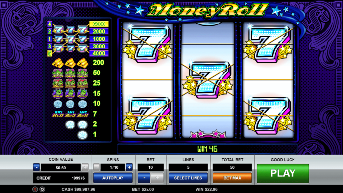 Panduan lengkap bermain slot Money Roll gacor